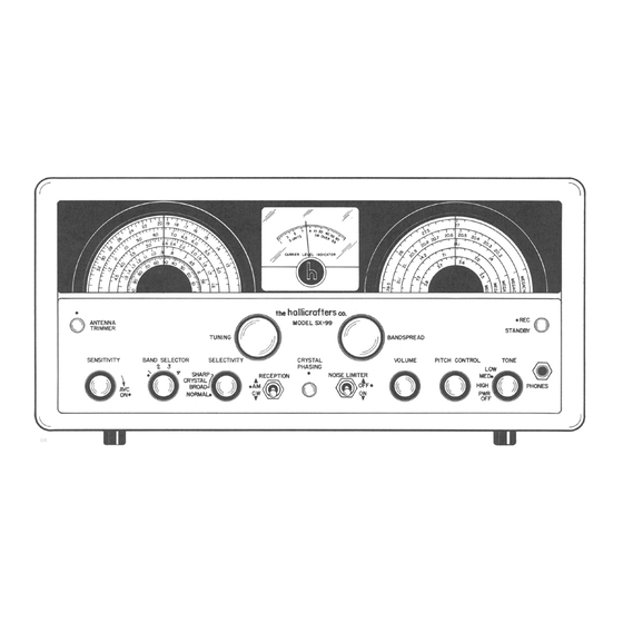 Hallicrafters SX-99 Operating And Service Instructions