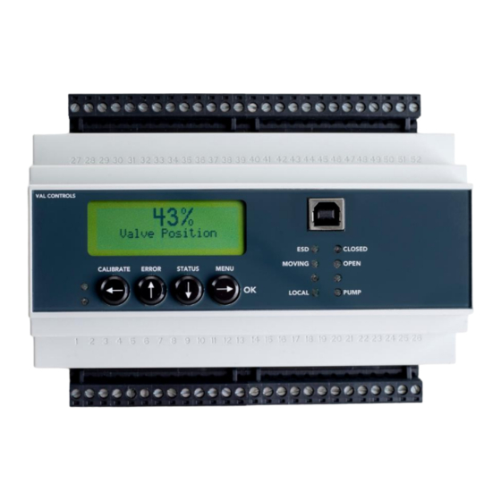 Val Controls IHP24-A Hardware Manual