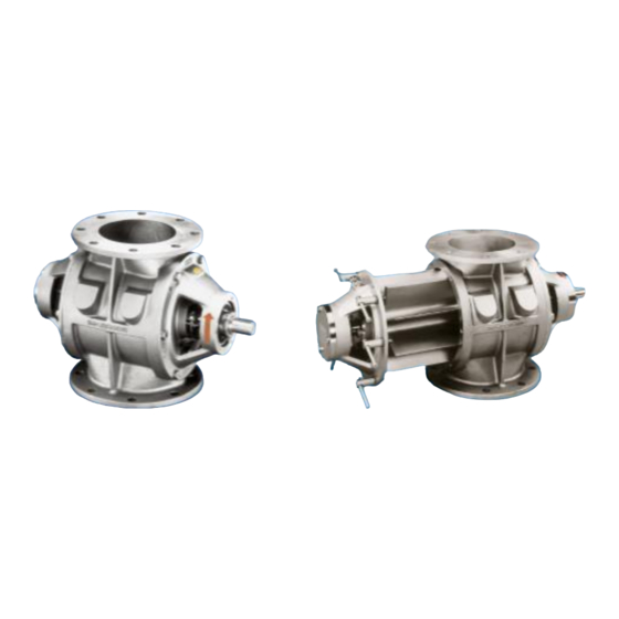 DMN AXL Series Installation, Operating And Maintenance Manual
