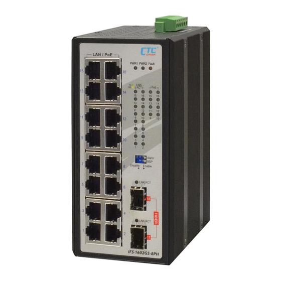CTC Union IFS-1602GS-8PH Quick Installation Manual