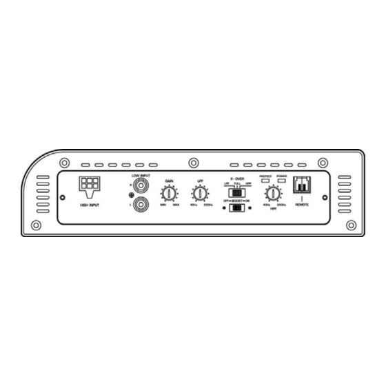 Memphis 16-PR200.2 Owner's Manual