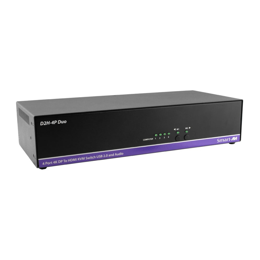 SMART-AVI D2H-4P Duo Quick Start Manual