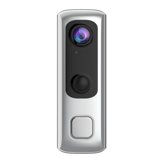 Sercomm DBC831V2 Setup Manual