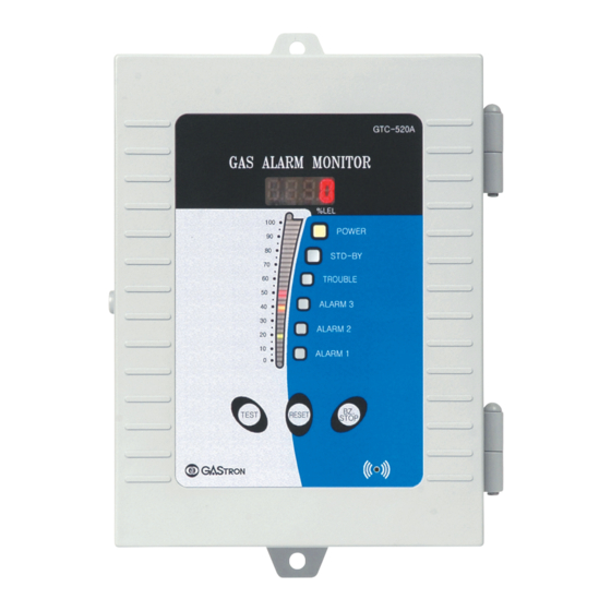 GASTRON GTC-520A Instruction Manual