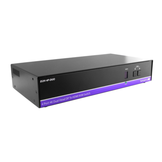 SMART-AVI D2H-4P-DUO User Manual