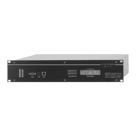 Clepsydra NTS-3000 User Manual
