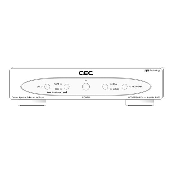 C.E.C. PH53 Owner's Manual