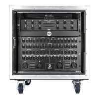 RCF CR 16 ND CONTROL RACK Owner's Manual