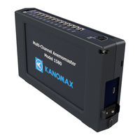 Kanomax 1580 User Manual