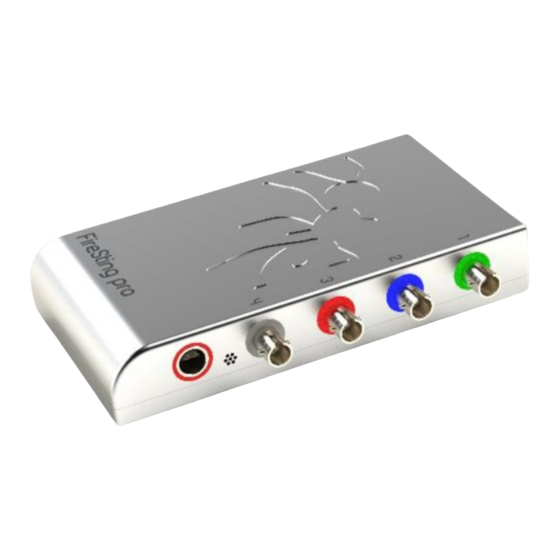 pyroscience FireSting-PRO User Manual