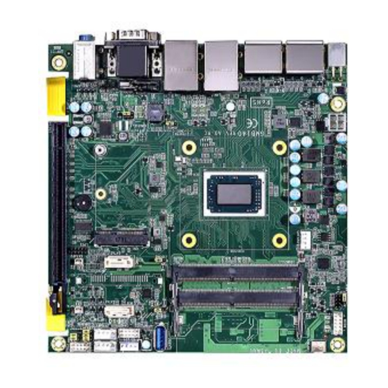 AXIOMTEK GMB142 Series User Manual