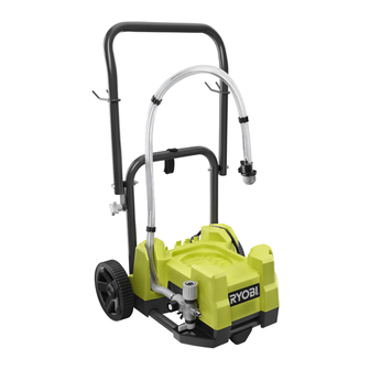 Ryobi RAP200 User Manual