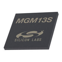 Silicon Laboratories MGM13S02F512GN-V2R Manual