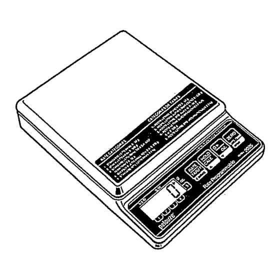 Pelouze Electronic Weighing Equipment 5055 Operator's Manual