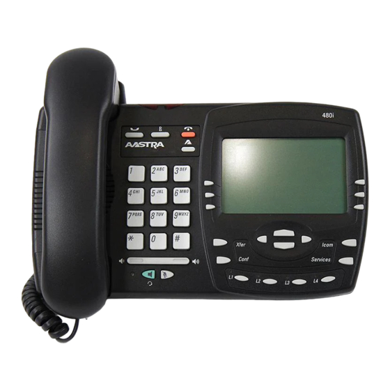 ADTRAN Aastra 480i SIP User Manual