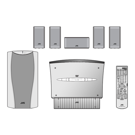 JVC DVD CINEMA SYSTEM TH-V70R User Manual