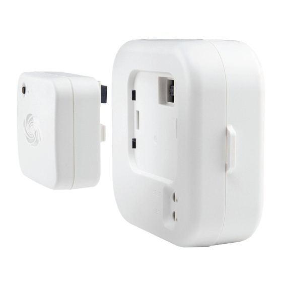 Crestron Zum ZUMMESH-NETBRIDGE Quick Start