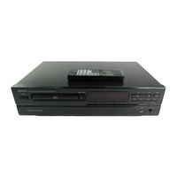 Denon DCD-1015 Service Manual