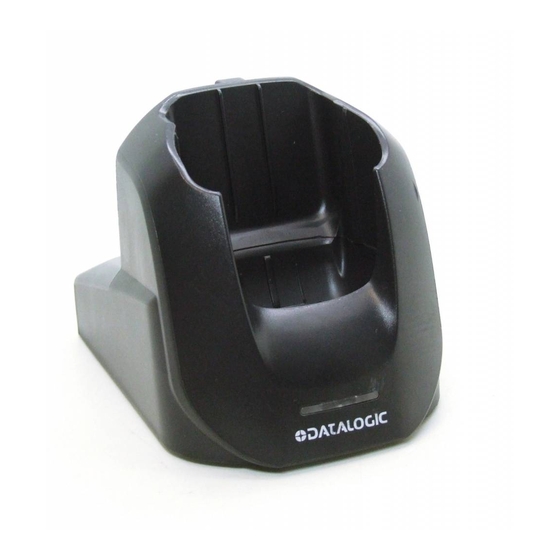 Datalogic Memor Manual