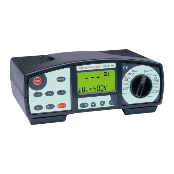 METREL MI 2088 User Manual