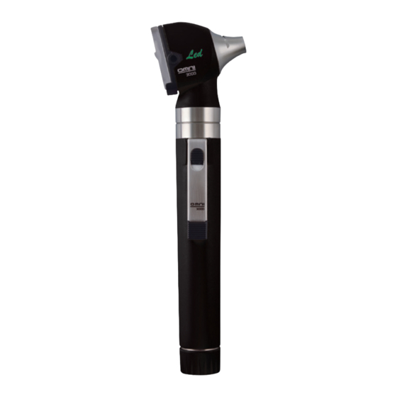 Gima SIGMA Manual