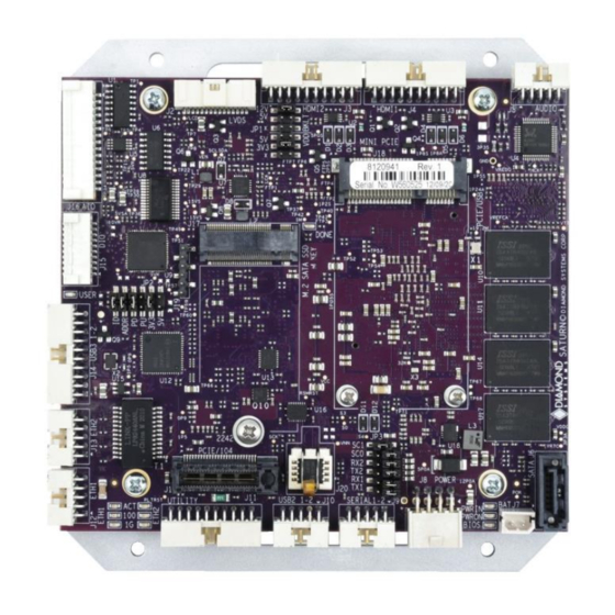 Diamond Systems SATURN SAT-E3940-4GA Manual