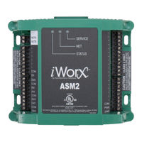 iWorX ASM2 Application Manual