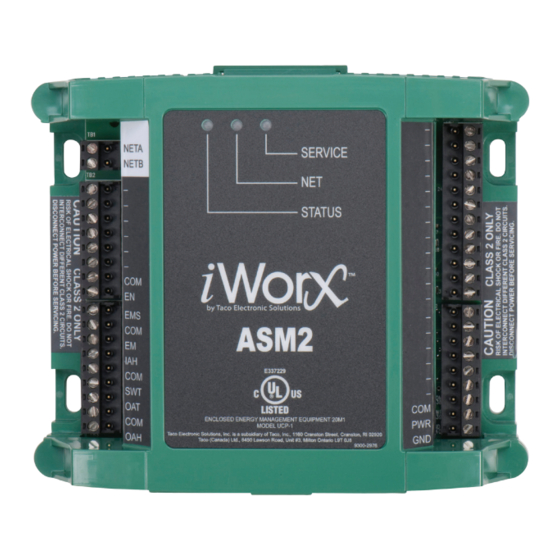 iWorX ASM2 Building Management Controller Manuals