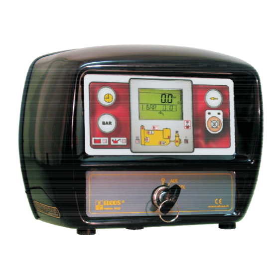 ELCOS CEM-250/10 Instruction And User's Manual