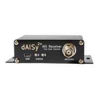 Wegmatt dAISy 2+ Manual