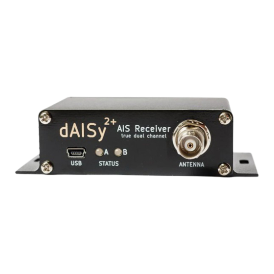 Wegmatt dAISy 2+ Manual