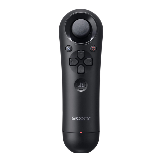 Sony CECH-ZCS1U Instruction Manual