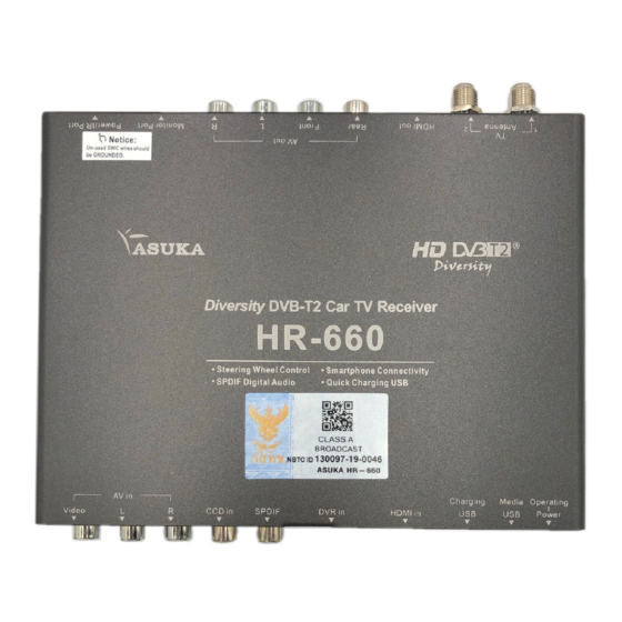 Asuka HR-660 User Manual