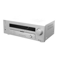 Sony STR-K850P - Fm Stereo/fm-am Receiver Service Manual