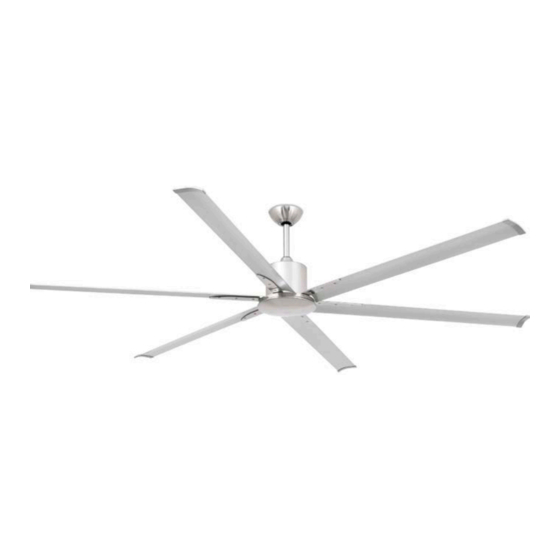 Faro andros Ceiling Fan DC Manuals