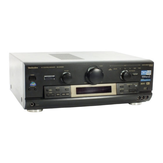 Technics SA-DX1050 Operating Instructions Manual