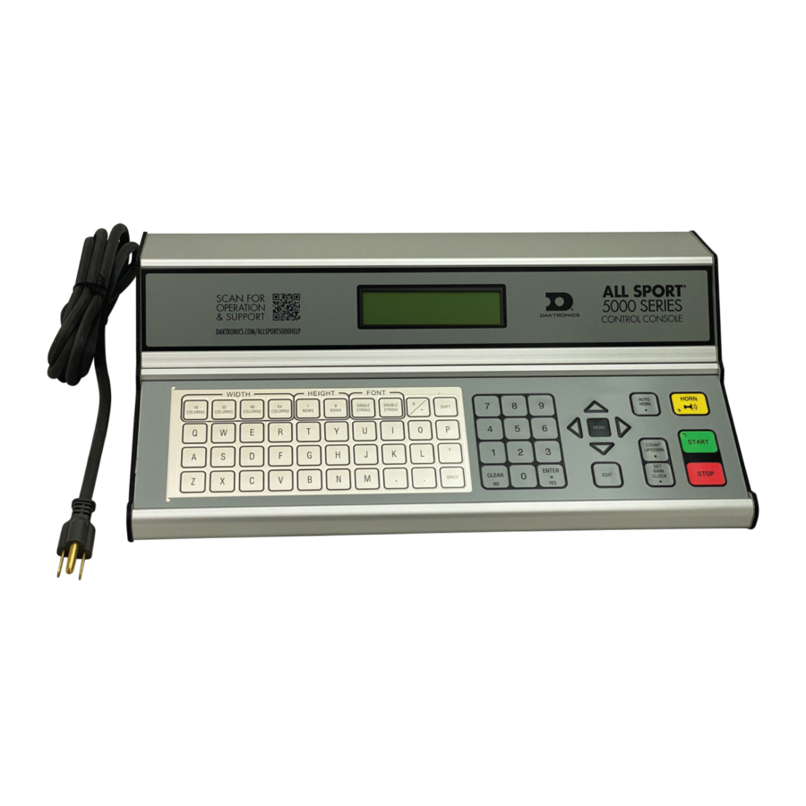 Daktronics All Sport 5000 Series Quick Manual
