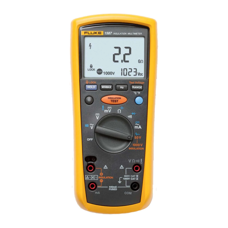 Fluke 1587 FC, 1587, 1577 Manual