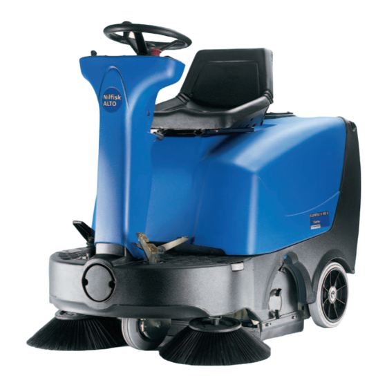 Nilfisk-ALTO FLOORTEC R 360 B User Manual