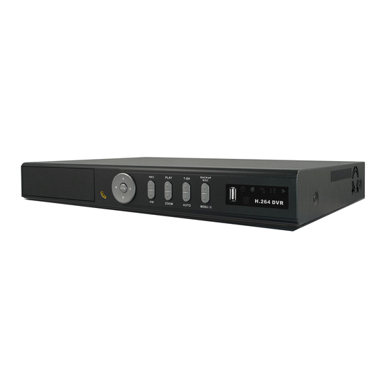 GOLDEN STATE INSTRUMENT GS-16CH264 User Manual