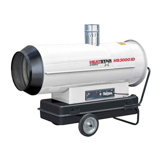 Enerco Mr.Heater 1000IDCT Operating Instructions And Service Manual