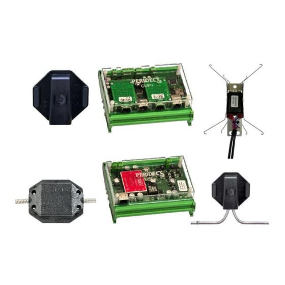 User Manuals: Sieza Peridect+ Intrusion Detection
