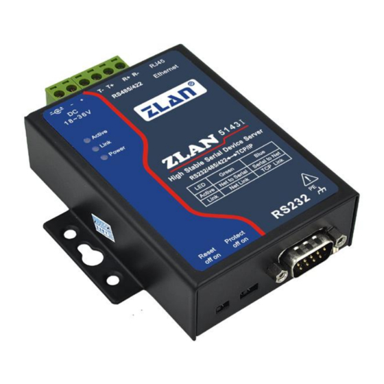 ZLAN ZLAN5143I Manuals