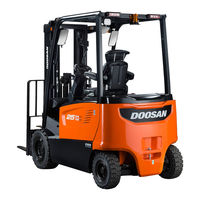 Doosan B25S-3 Specifications Systems Operation Testing & Adjusting