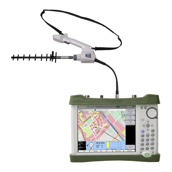 Anritsu InterferenceHunter MA2700A User Manual