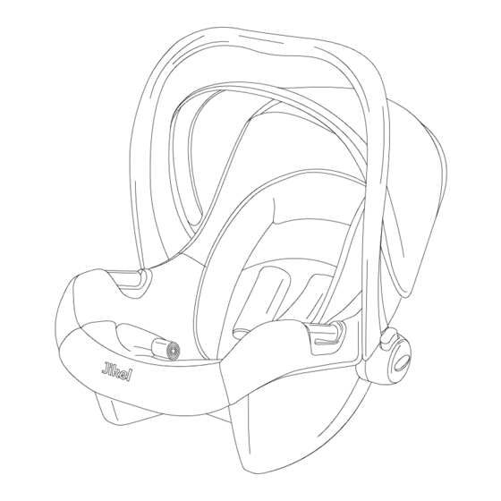 Jikel Rixa User Manual