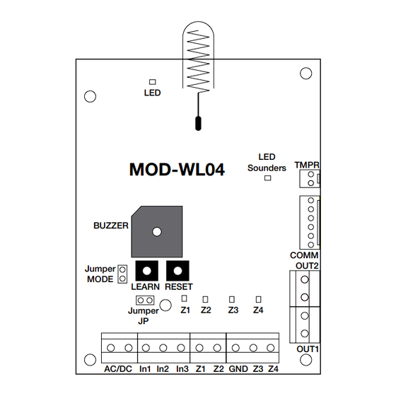 Fracarro MOD-WL04 Manuals