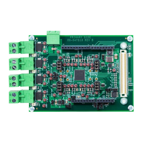 Analog Devices EV-AD74412RSDZ User Manual