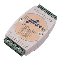 Adlink Technology NuDAM-6017 User Manual