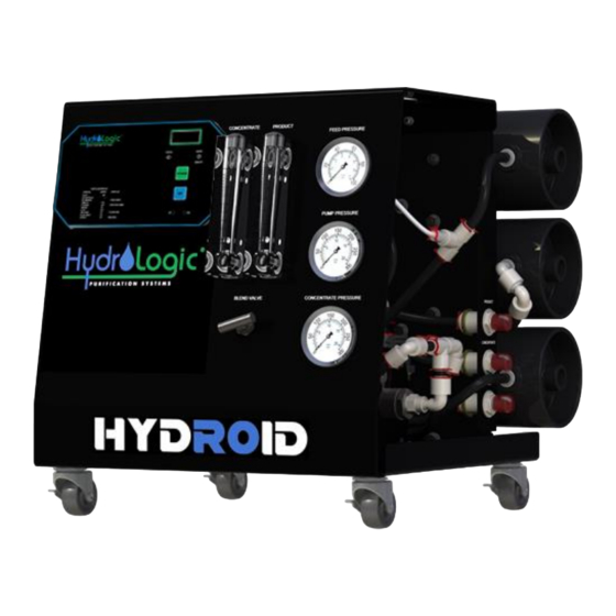 HydroLogic HYDROID User Manual